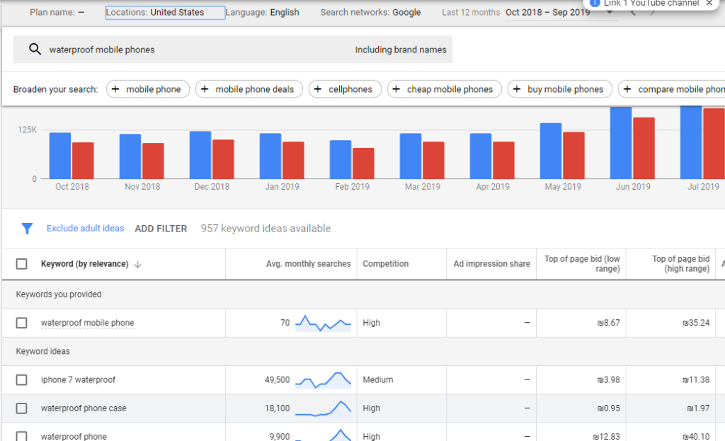 Free SEO Tool: Google keyword planner for search volume