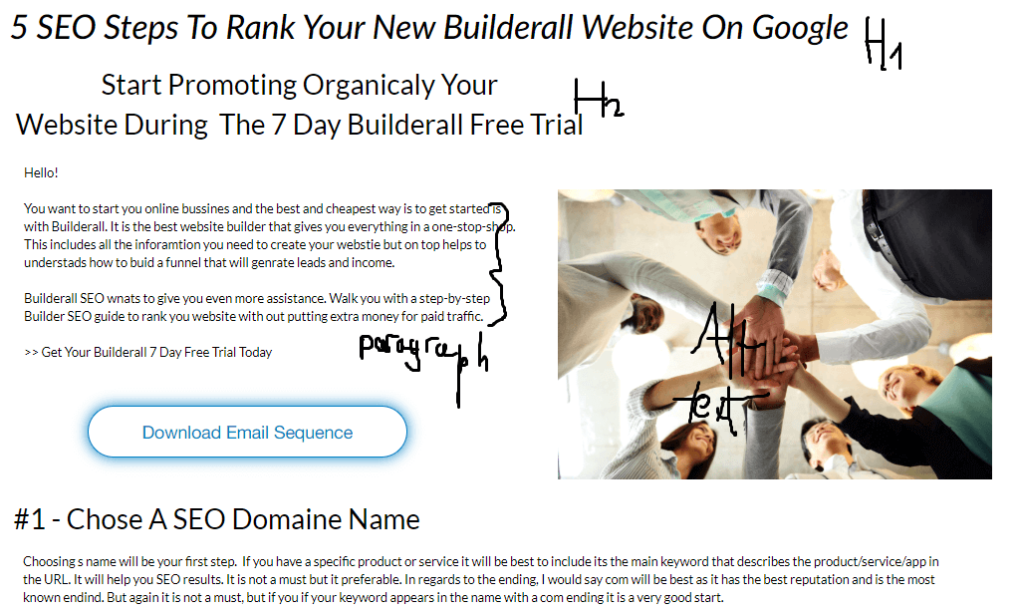 An example for SEO writing in a builder all website