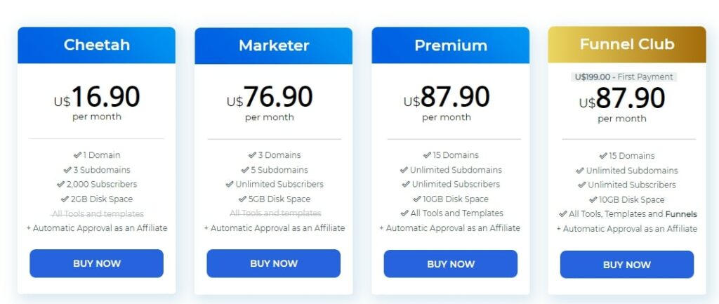 ​​​​​​​Builderall Pricing Plans